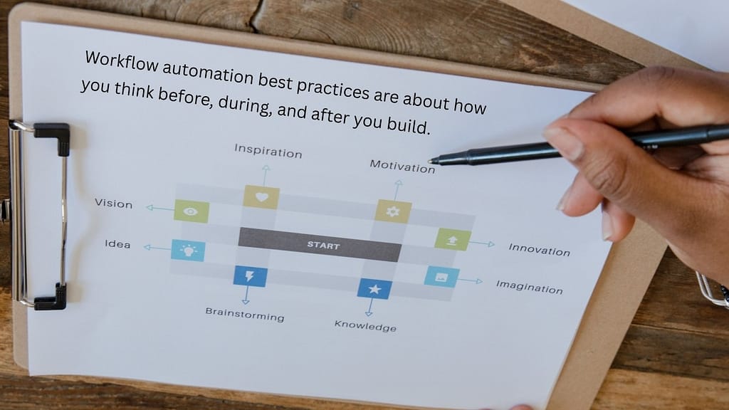 Workflow Automation Best Practices: Build Smarter Systems