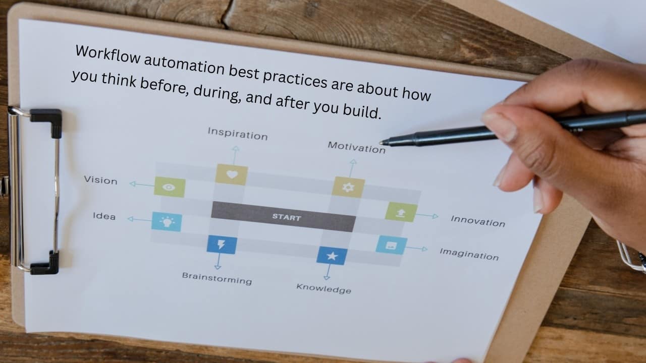 Workflow Automation Best Practices